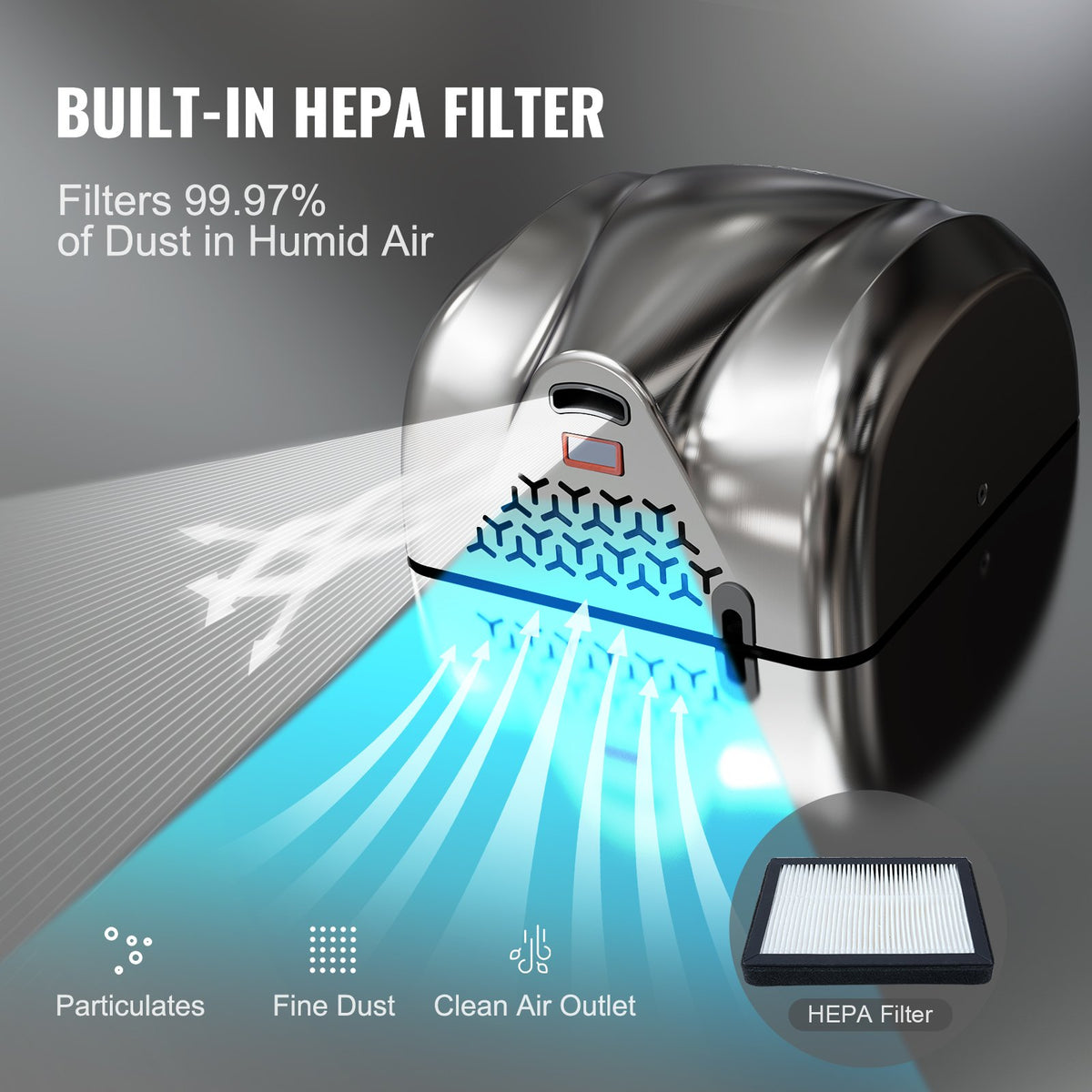 Heavy Duty Commercial Hand Dryer, 1800W Automatic High Speed Stainless Steel Warm Wind Hand Blower, 220V-240V V952-BGSGSJBXGZDGAR9TKV3