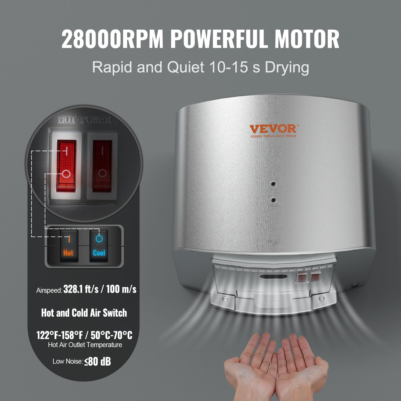 Heavy Duty Commercial Hand Dryer, 1400W Automatic High Speed ABS Warm Wind Hand Blower, 220V-240V & Built-In V952-BGSGSJYSZDGYBNB71V3