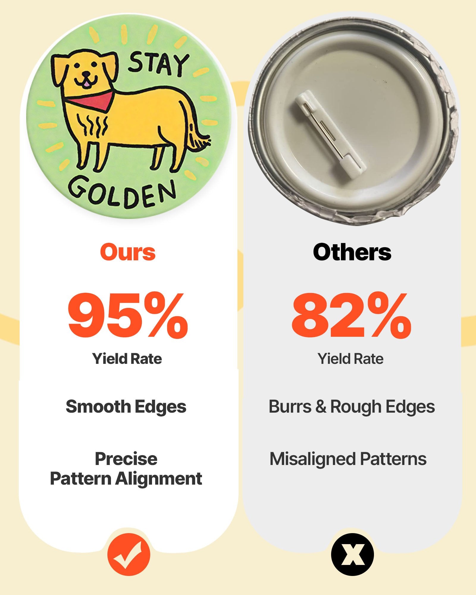 Button Maker Machine, 58 mm, Pin Maker Machine with 500pcs Button Parts, Circle Cutter, Hex Wrenches and V952-BJSKXZJ58MMSUVL9F001V0