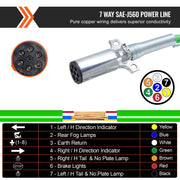 12FT Semi Truck Air Lines Kit with 2PCS Glad Hands, 3-in-1 Air Hoses & 7 Way ABS Electric Power Line, with V952-BKCKQRGTJSHY5A7TGV9