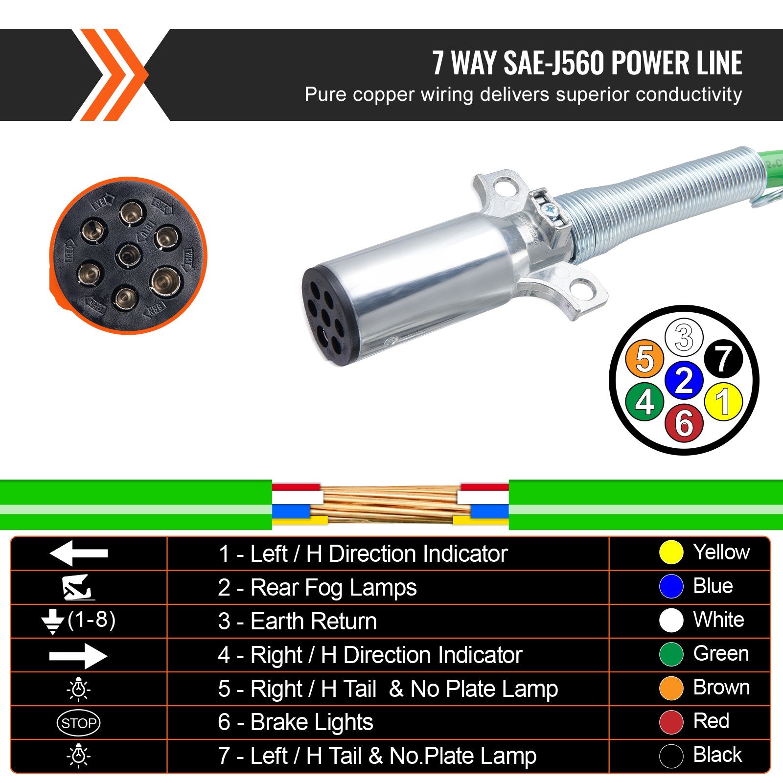 12FT Semi Truck Air Lines Kit with 2PCS Glad Hands, 3-in-1 Air Hoses & 7 Way ABS Electric Power Line, with V952-BKCKQRGTJSHY5A7TGV9