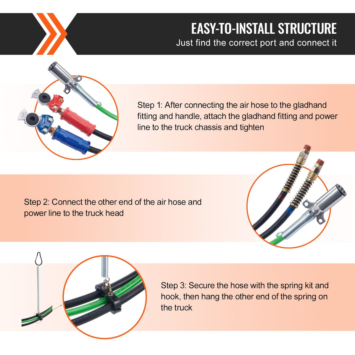 12FT Semi Truck Air Lines Kit with 2PCS Glad Hands, 3-in-1 Air Hoses & 7 Way ABS Electric Power Line, with V952-BKCKQRGTJSHY5A7TGV9