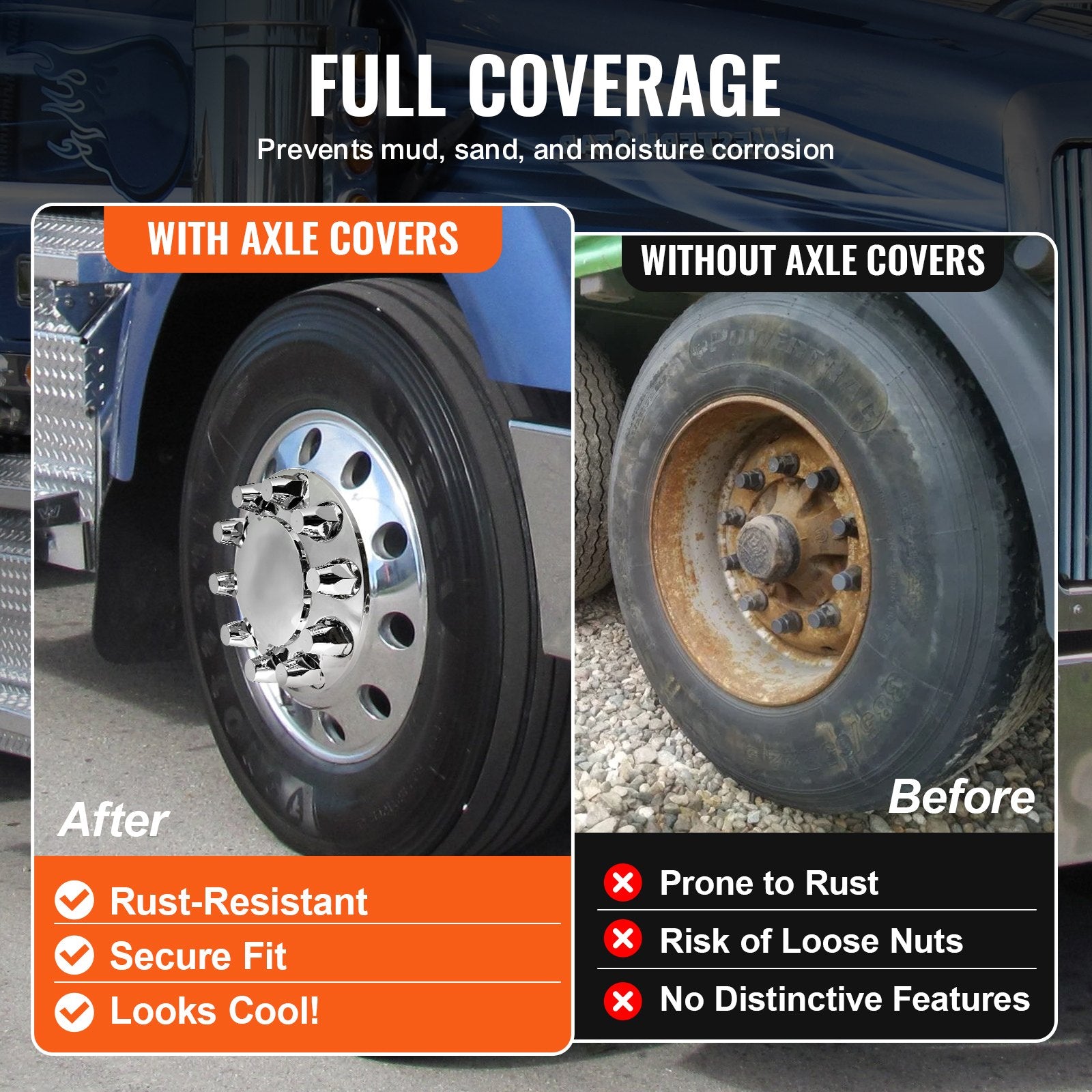 Front Axle Cover Combo Kit ABS Lug Nut Covers with Nut Cover Tools V952-BKCZGTJYDX2FS9XCRV0