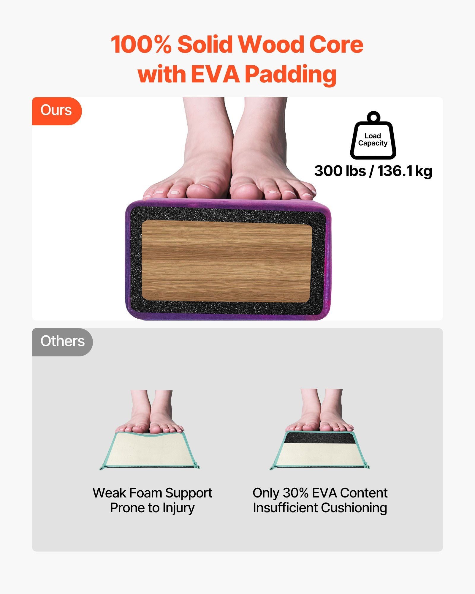 8FT Folding Balance Beam for Kids, 136.1KG Stable Support Gymnastics Floor Beam with Non-Slip Mat, Wood-Core V952-BKSJPHM8FT4I5V6S9001V0