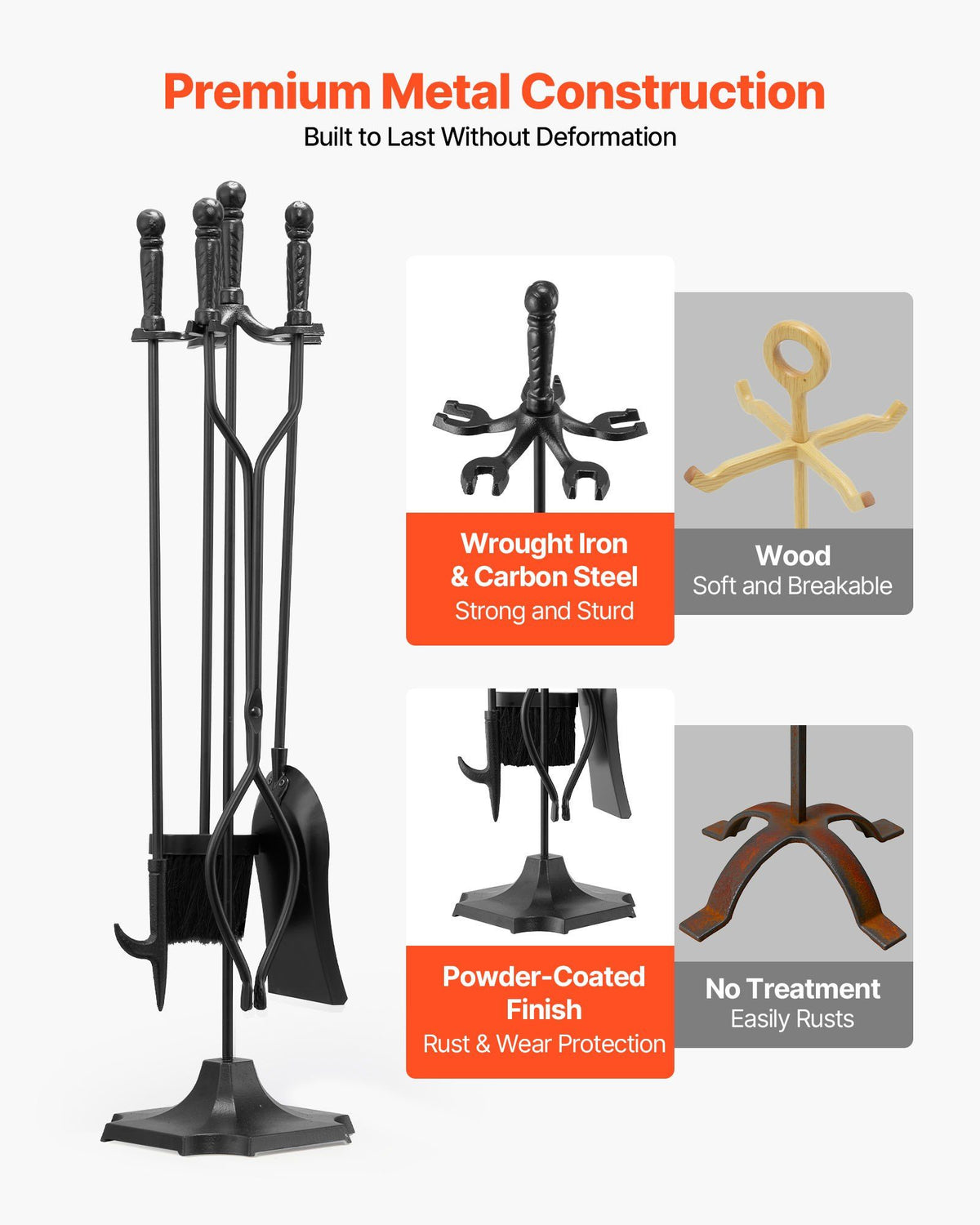 Fireplace Tool Set, 5 PCS Fire Tool Set and Holder with Five-Prong Stand, Tongs, Ash Shovel, Brush, Fire V952-BLGJTJ5JTWZG9M137001V0
