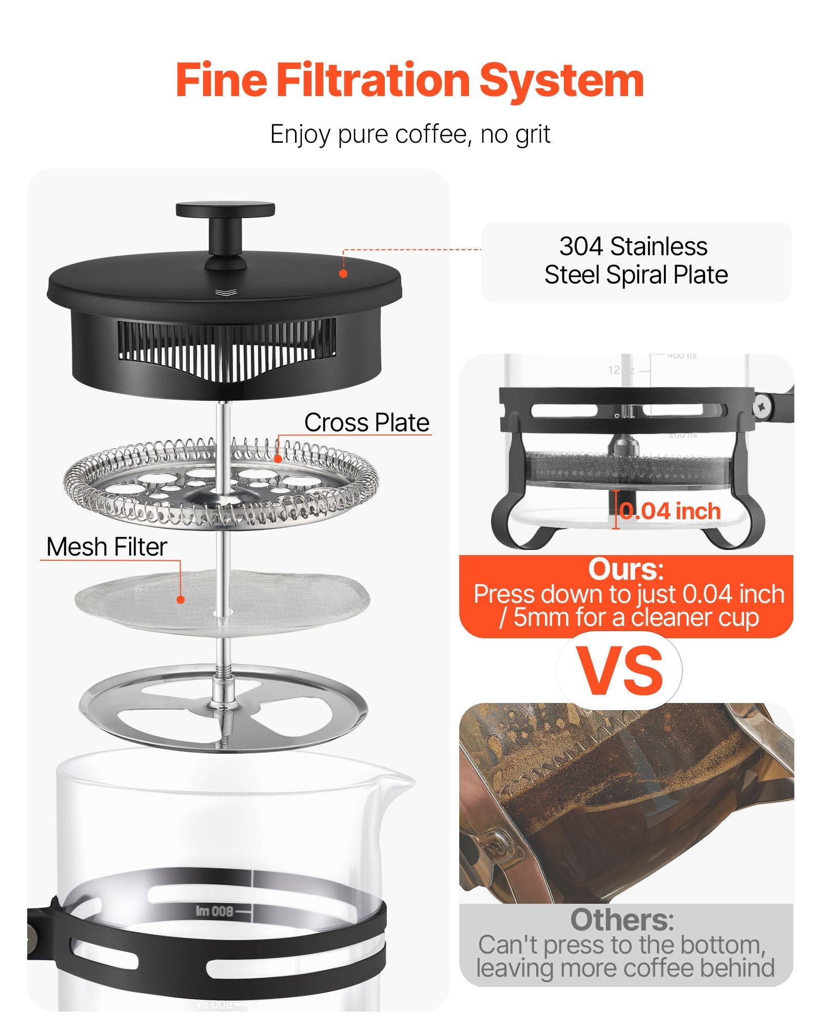 French Press Coffee Maker, 1 Liter Borosilicate Glass Coffee Press Tea Maker with Stainless Steel Filter, V952-BLKFYHBLHS1LJILTH001V0