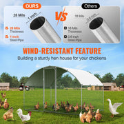 Chicken Coop, 9.8x6.5x6.5ft Walk-in Large Metal Chicken Run for Yard with Waterproof Cover, Doom Roof Hen V952-BRSJP2X3X2MYGZ1GPV0