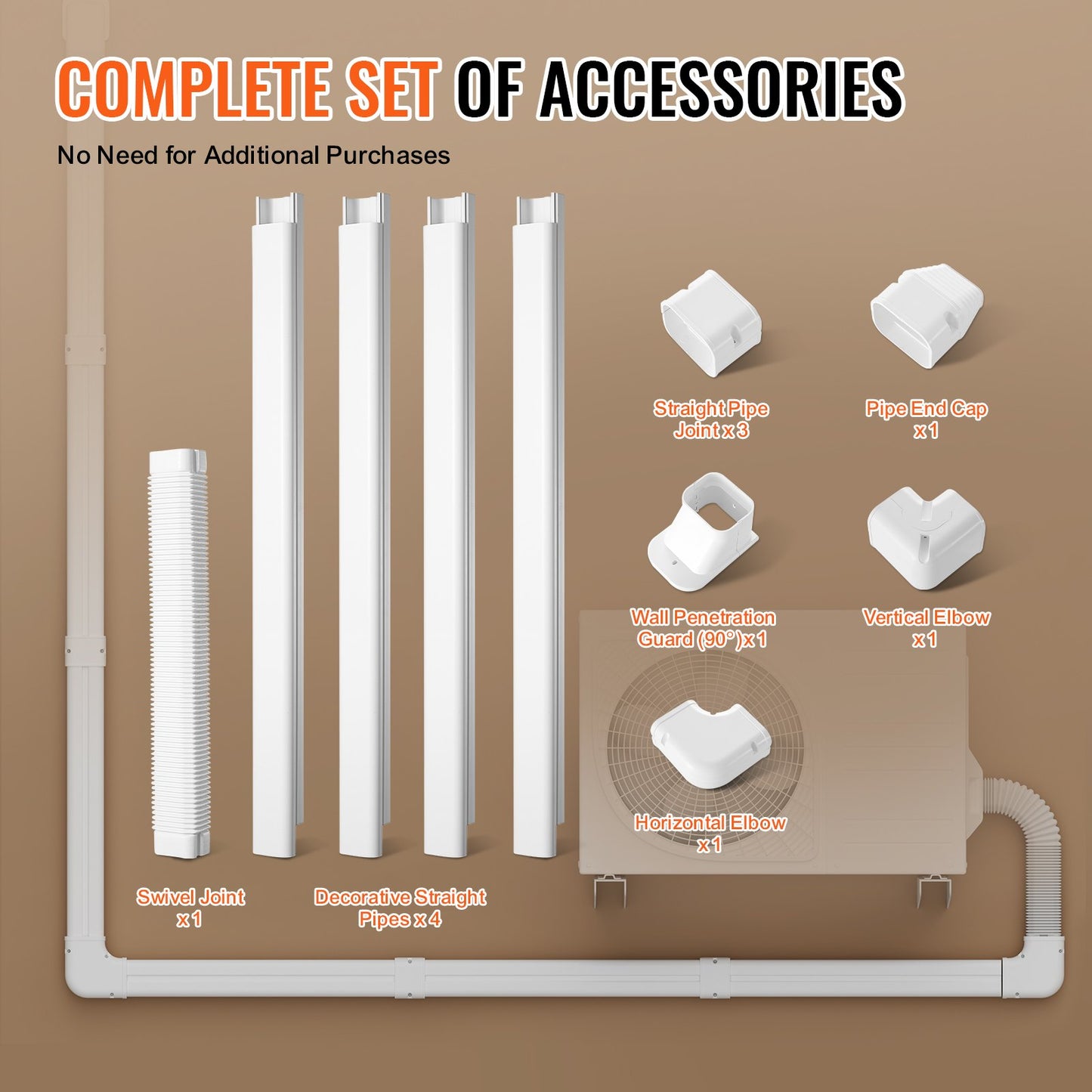 Mini Split Line Set Cover 76.2mm W 4830mm L, PVC Decorative Pipe Line Cover For Air Conditioner with 4 V952-BSKSQFTSKDGX6NH9BV0