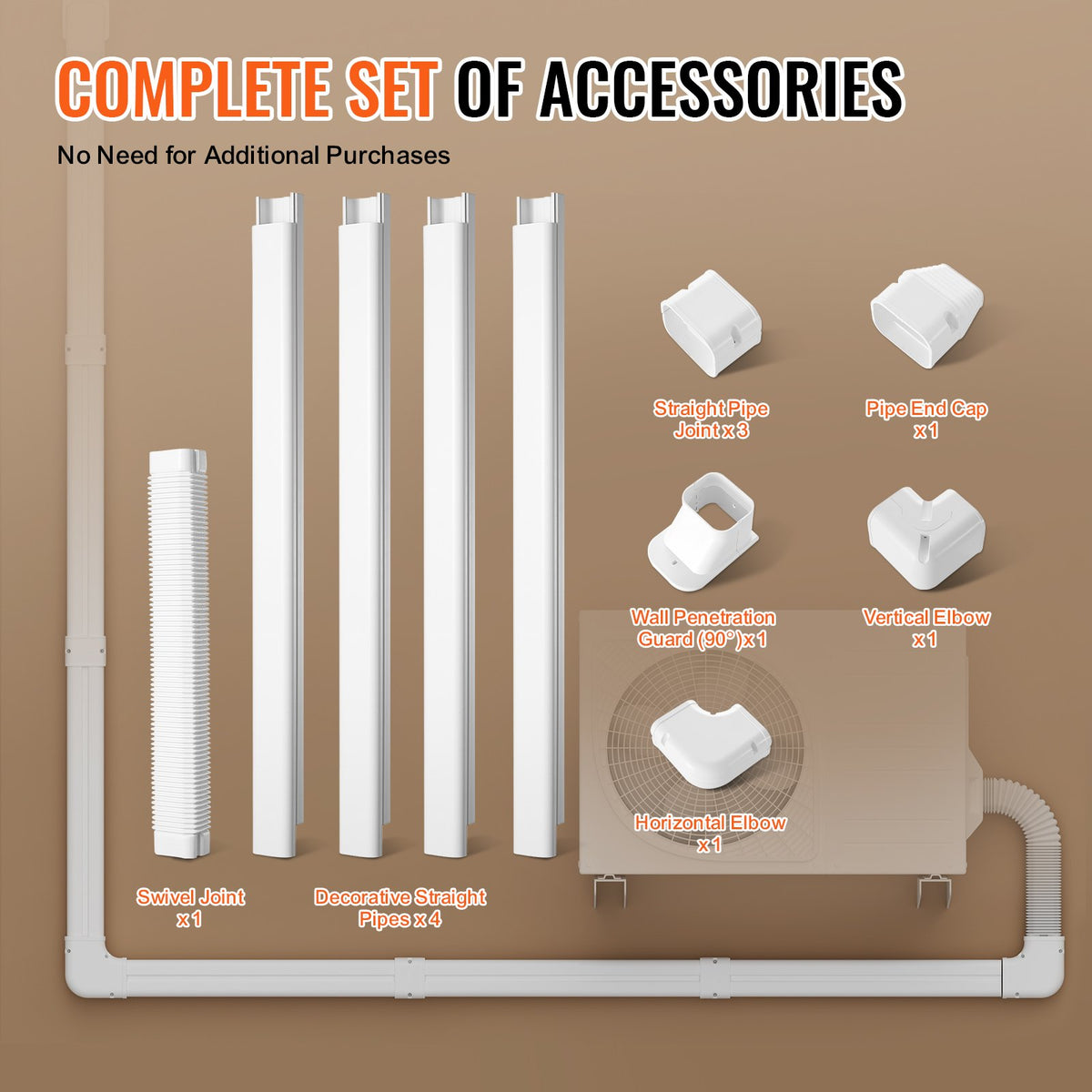 Mini Split Line Set Cover 76.2mm W 4830mm L, PVC Decorative Pipe Line Cover For Air Conditioner with 4 V952-BSKSQFTSKDGX6NH9BV0