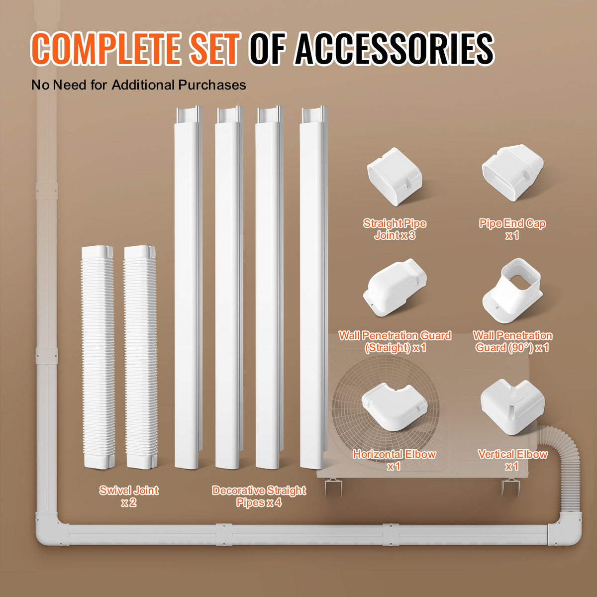 Mini Split Line Set Cover 76.2mm W 5350mm L, PVC Decorative Pipe Line Cover For Air Conditioner with 4 V952-BSKSQFTSKDGXAZ41JV0