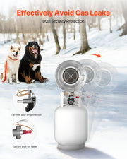 Propane Tank Top Heater with Portable Trolley, 15000 BTU Rapid Heating 180-Degree Infrared Radiant Tank Top V952-BWGDJRQBWGTCMP69D001V0