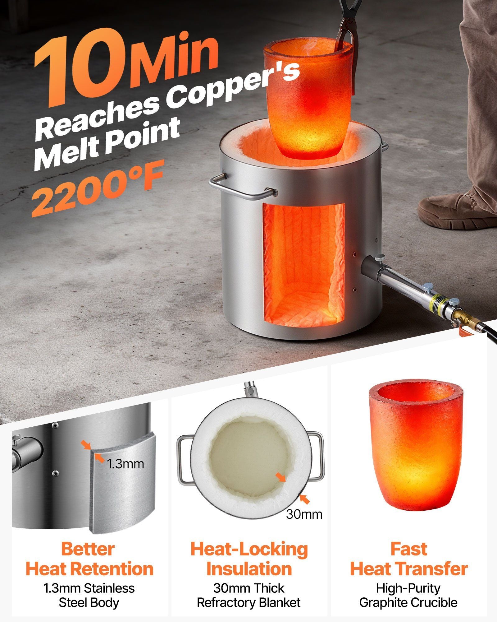 Propane Melting Furnace Kit, 8KG/18lbs Gas Metal Melting Furnace Kit, Foundry Home Kiln with Crucible, Tongs, V952-BWRJLDHQSYMGIJ2DIV0