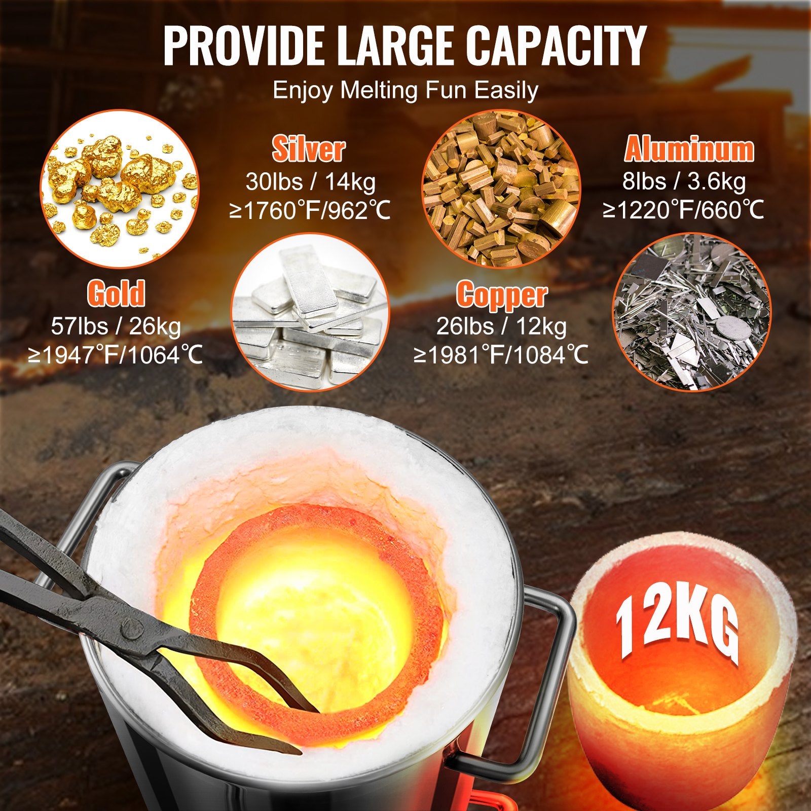 12KG Propane Smelting Furnace Kit Melting Furnace Double Burners 2700 degrees F V952-BWRJLGMA12KG2W54OV0