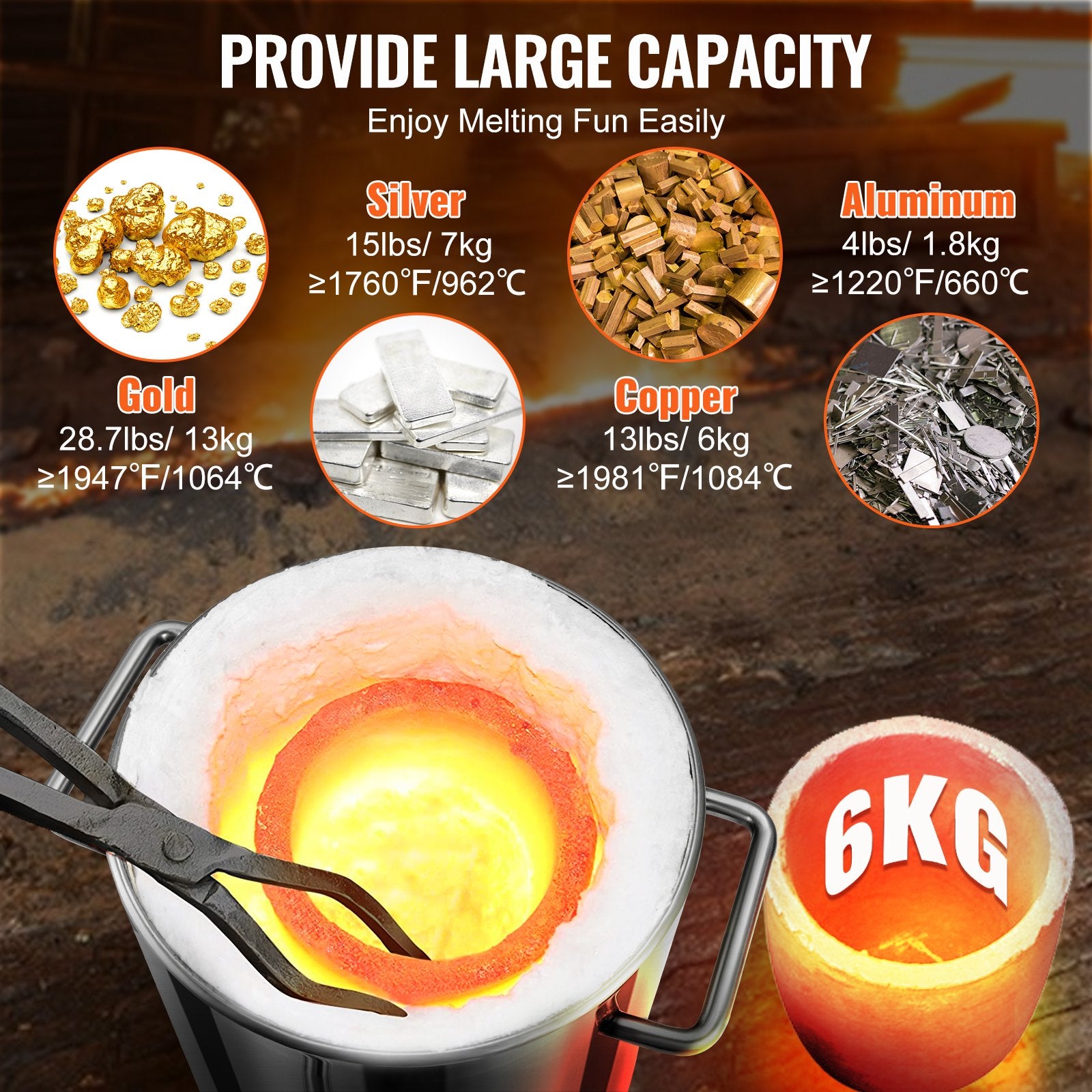6KG Propane Melting Furnace Kit Melting Furnace Stainless Steel 2700 degrees F V952-BWRJLGMAX6KG1TP2BV0