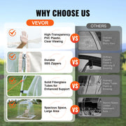 Sports Tent Instant Tent Shelter Weather Proof 1 Person Clear Bubble Tent V952-BWZPDRZTMFX5QJU6SV0