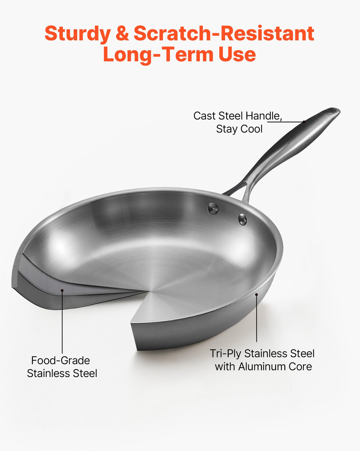 Tri-Ply Stainless Steel Frying Pan, 3 Piece (240, 280, 320 mm), Cooking Skillet with Heat-Resistant Handle, V952-BXGCGSJTBXG8CNBK6001V0