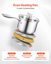 Stainless Steel Saucepan Set, 1 QT & 2 QT & 3 QT Saucepans with Glass Lids, Multipurpose Nonstick Stainless V952-BXGJG123QT3JB8H68001V0