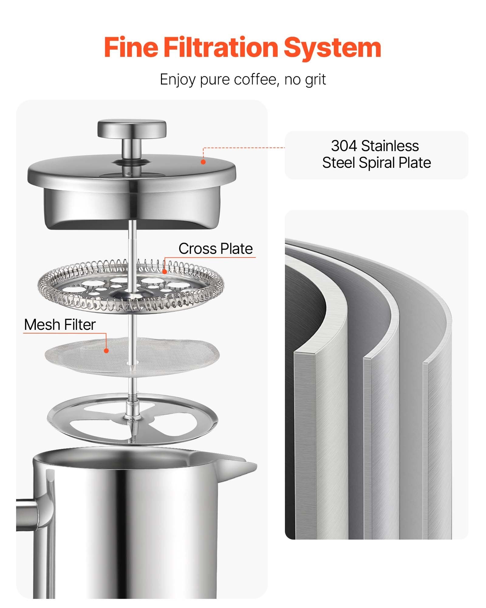 French Press Coffee Maker, 1 Liter Stainless Steel Coffee Press Tea Maker with Filter, Large Double Wall V952-BXGKFYHBXGYSZP2FL001V0