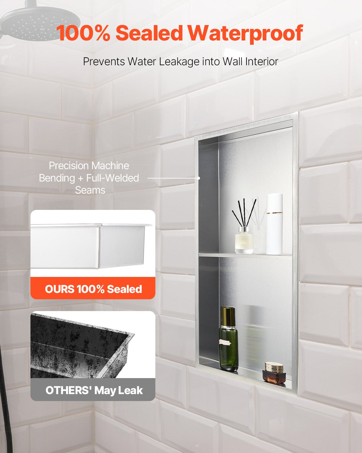 Shower Niche, 33.0 x 63.5 x 10.2 cm Recessed Wall Niche Double-layer, with Hollowed-out Divider, Heavy-duty V952-BXGLYBKYS2C198038001V0