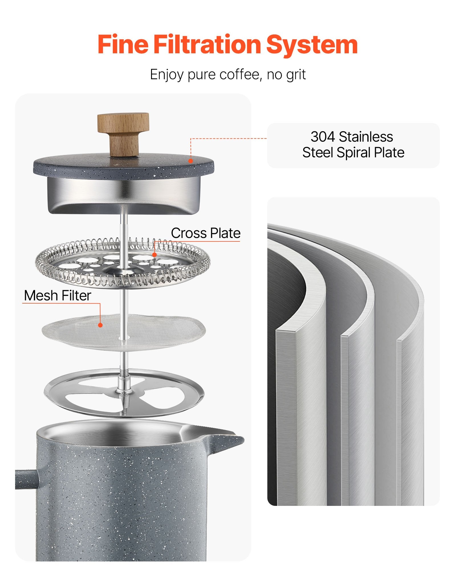 French Press Coffee Maker, 1 Liter Stainless Steel Coffee Press Tea Maker with Filter, Large Double Wall V952-BXGPTKFYHBXGCDHOU001V0