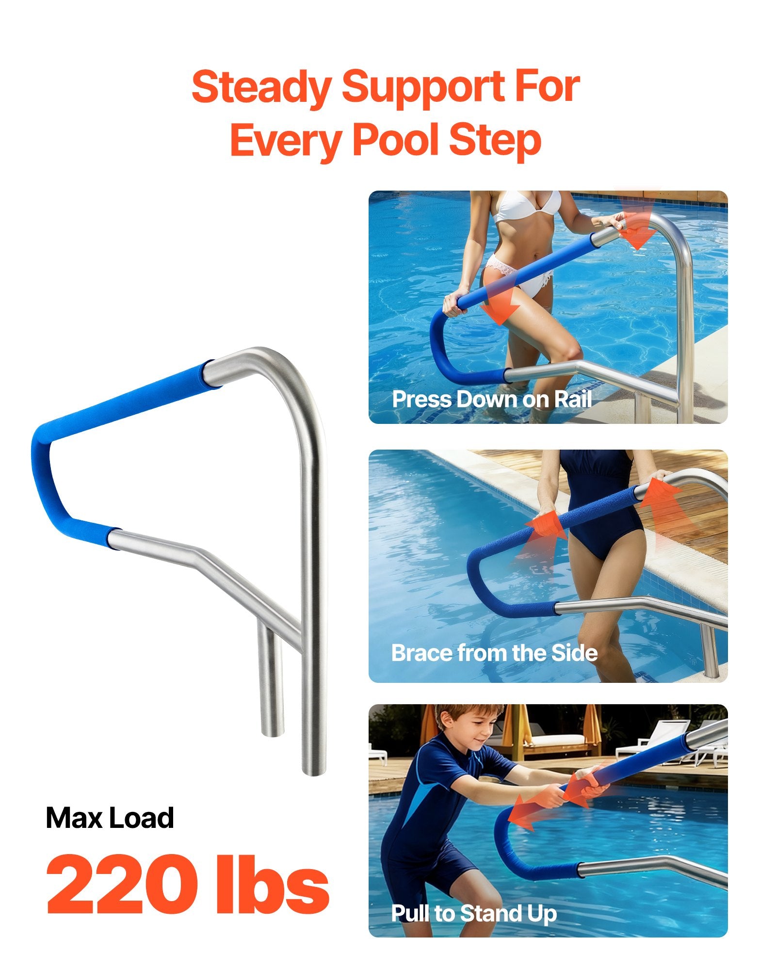 Pool Rail, 137.1 x 81.3 cm Pool Handrail, 100kg Load Capacity Heavy Duty 304 Stainless Steel Swimming V952-BXGYCFSYM543YO17Y001V0
