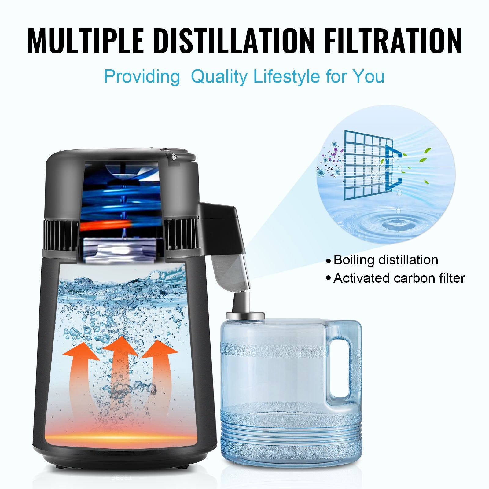 Water Distiller, 4L 1.05 Gallon Pure Water Purifier Filter For Home Countertop, 750W Distilled Water Maker, V952-BXGZLSJXB4LDCQHM3V3