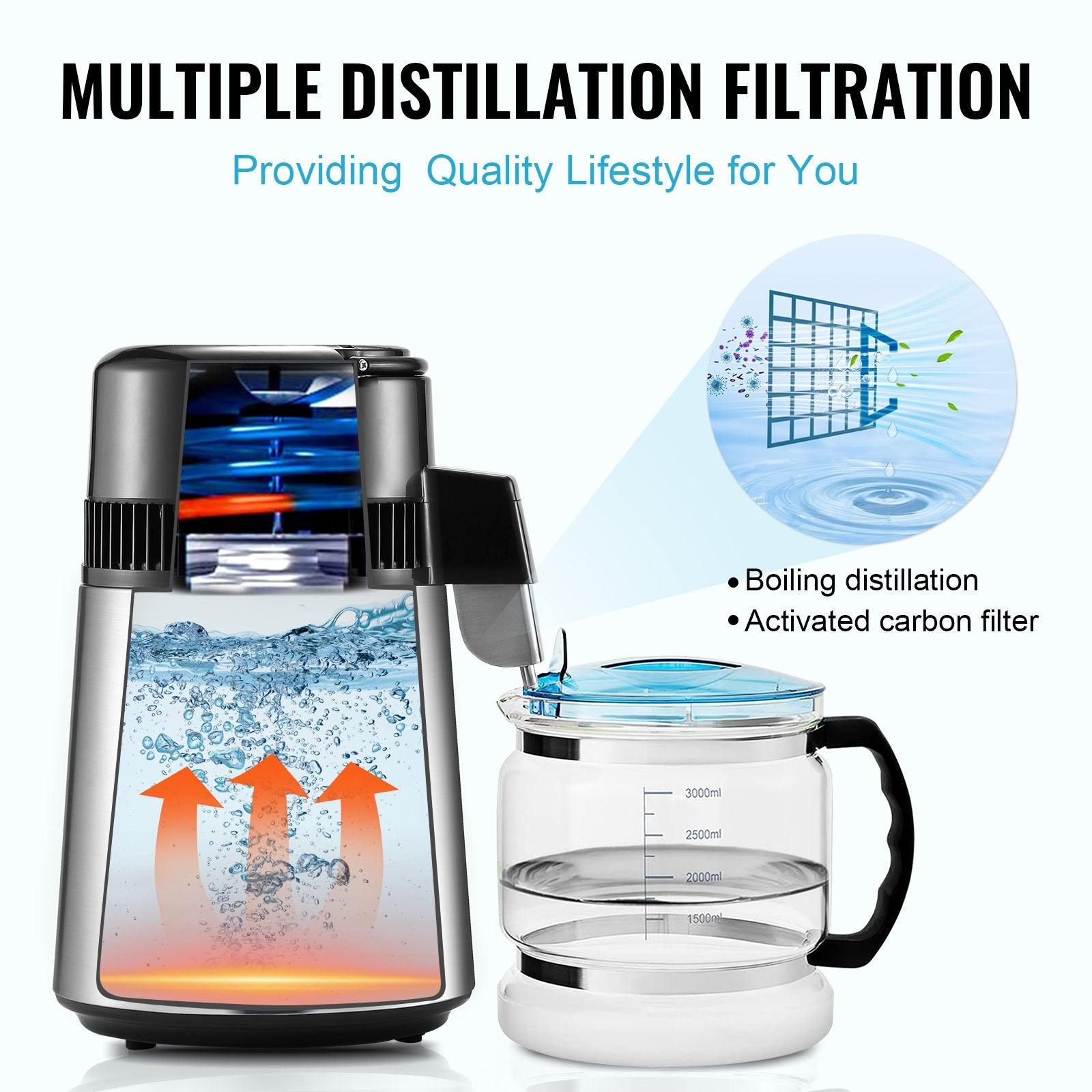 Water Distiller, 4L 1.05 Gallon Pure Water Purifier Filter For Home Countertop, 750W Distilled Water Maker, V952-BXGZLSJYS4LD2TK5LV3