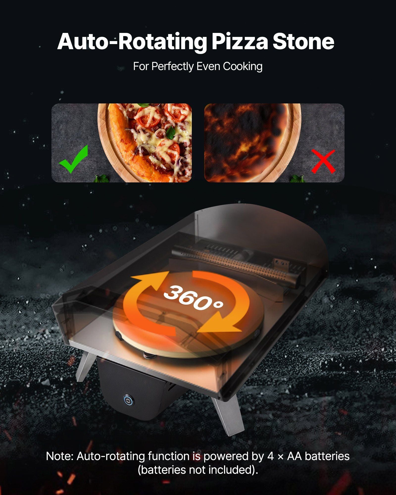 Outdoor Pizza Oven, 12 in Wood Fired Pizza Ovens, Pellet Pizza-Stove with Thermometer & Electric Rotation, V952-BXPSLDNZWDJPCLPZU001V9