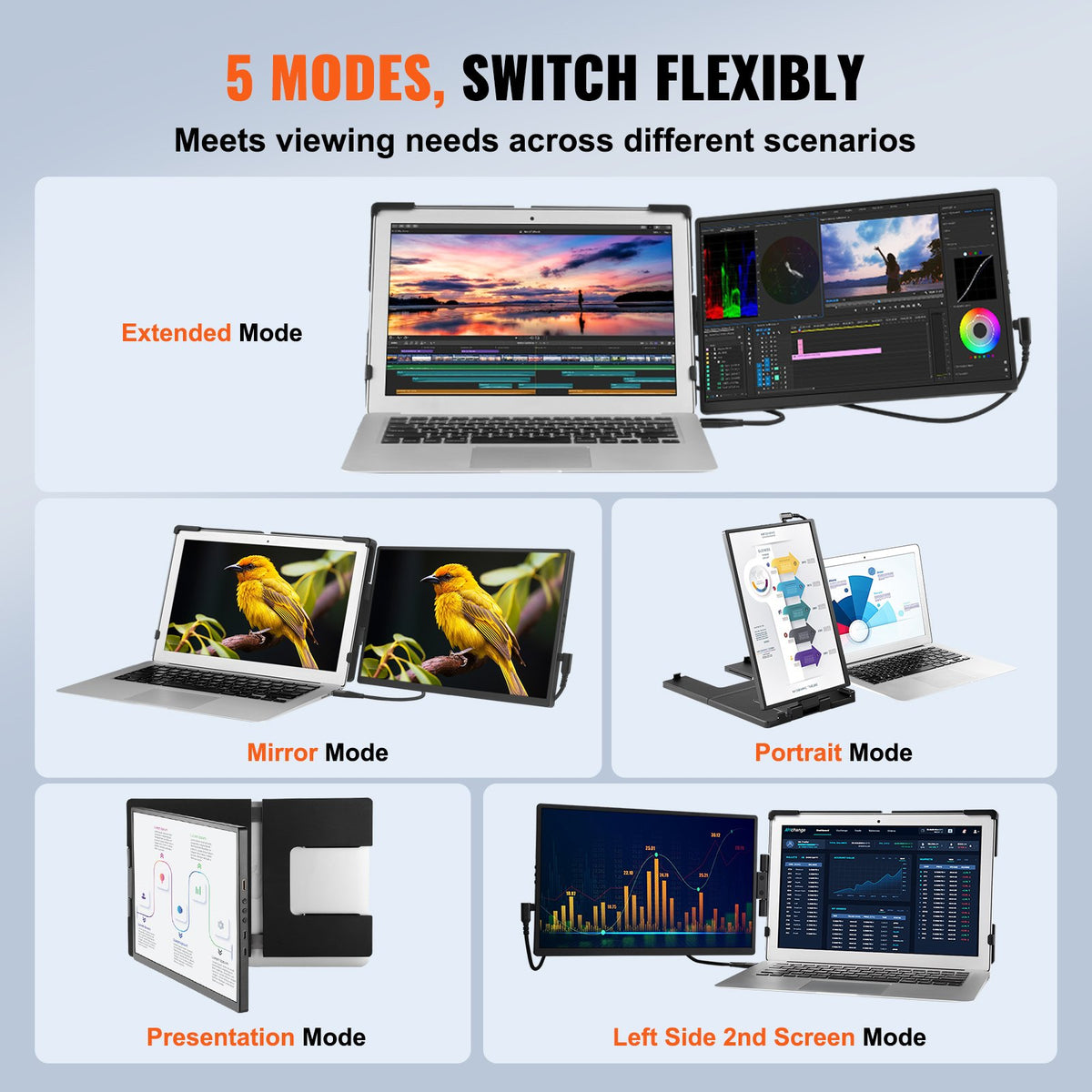 Laptop Screen Extender 14in HD 1080P Portable Monitor for 13"-17" Laptop V952-BXSDNXSQ14YCZA95CV3