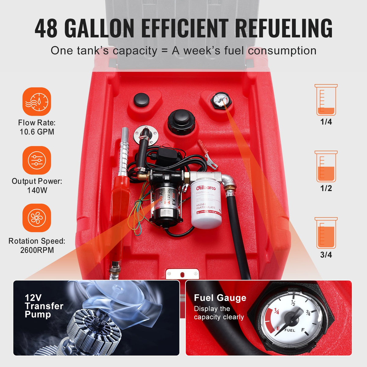 Portable Diesel & Gasoline Tank, 182L, 10.6 GPM Flow Rate, Diesel Fuel Tank with Electric Transfer Pump, 4 m V952-BXSRYXHSSL48HT1Z8V9