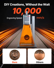 2-in-1 Dual Laser Engraver, 10,000 mm/s High Speed, Portable 20W Blue and 2W IR Laser Engraving Machine, 160 V952-BXSZJJGDKJSG9KWT7001V3