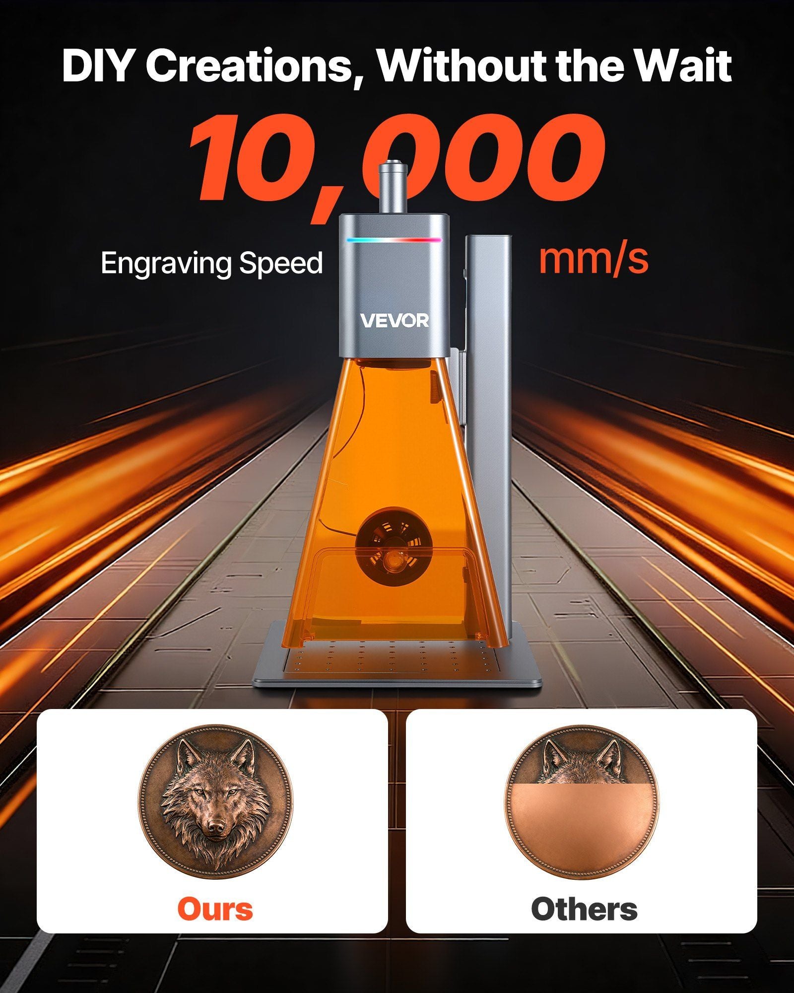 2-in-1 Dual Laser Engraver, 10,000 mm/s High Speed, Portable 20W Blue and 2W IR Laser Engraving Machine, 160 V952-BXSZJJGDKJSG9KWT7001V3