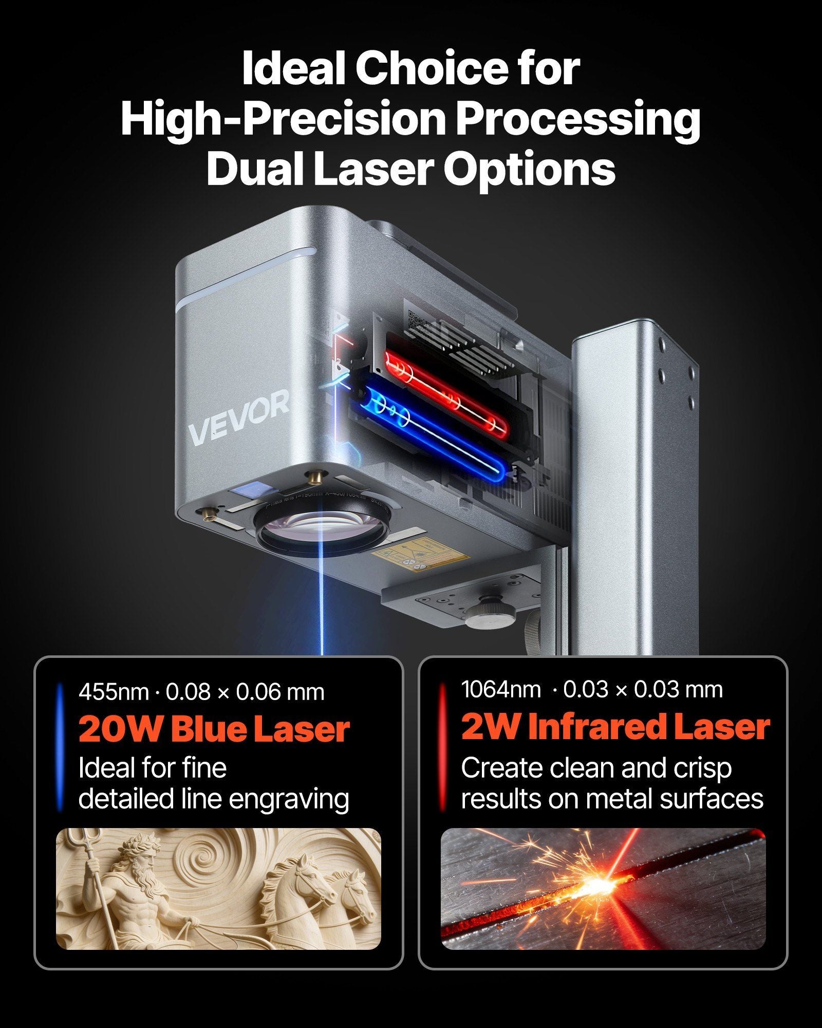 2-in-1 Dual Laser Engraver, 10,000 mm/s High Speed, Portable 20W Blue and 2W IR Laser Engraving Machine, 160 V952-BXSZJJGDKJSG9KWT7001V3