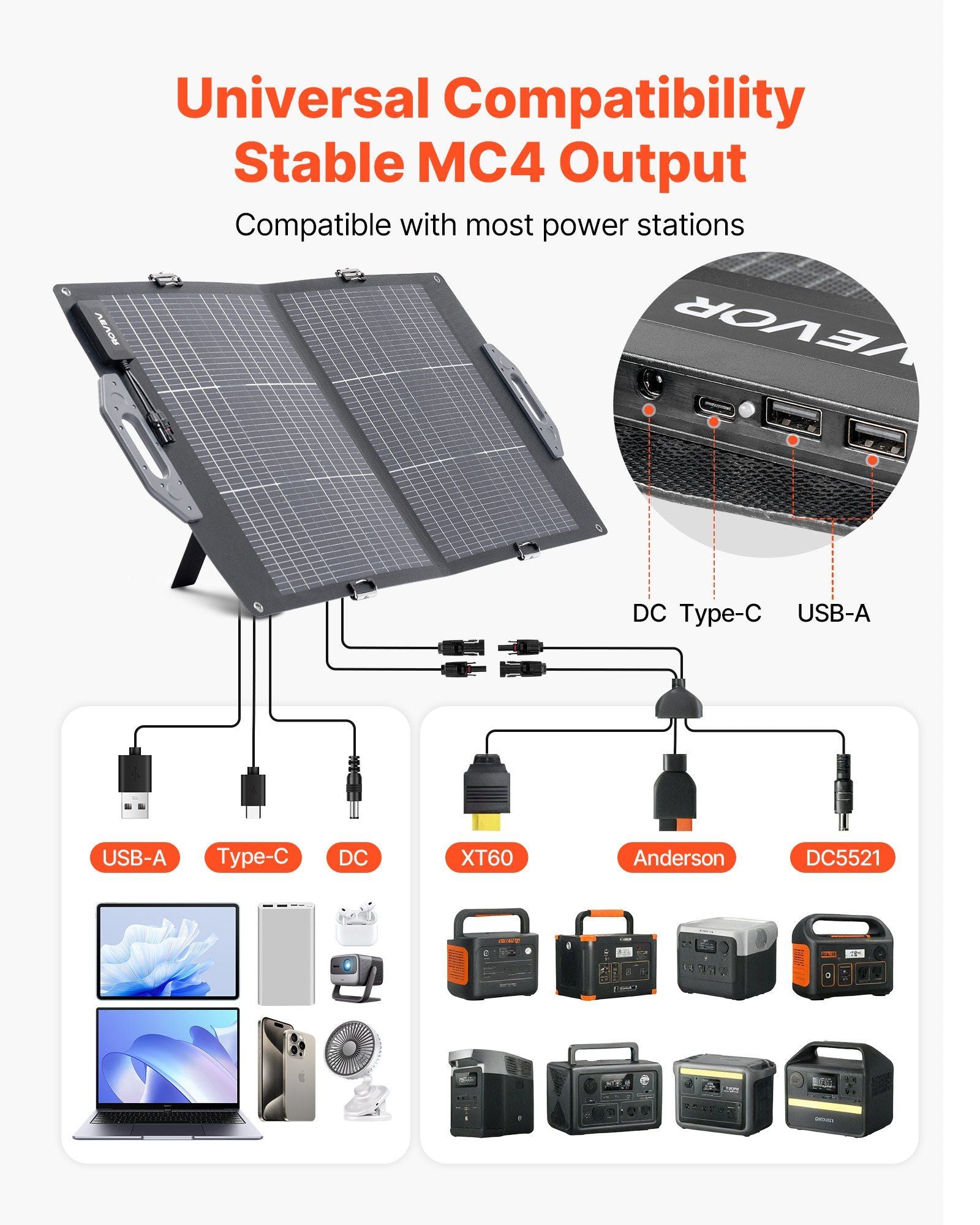 100W Bifacial Solar Panel, 16BB N-Type Foldable Monocrystalline Solar Panel Charger 24% Efficiency, Portable V952-BXZDTYNB1100CFI83001Y3