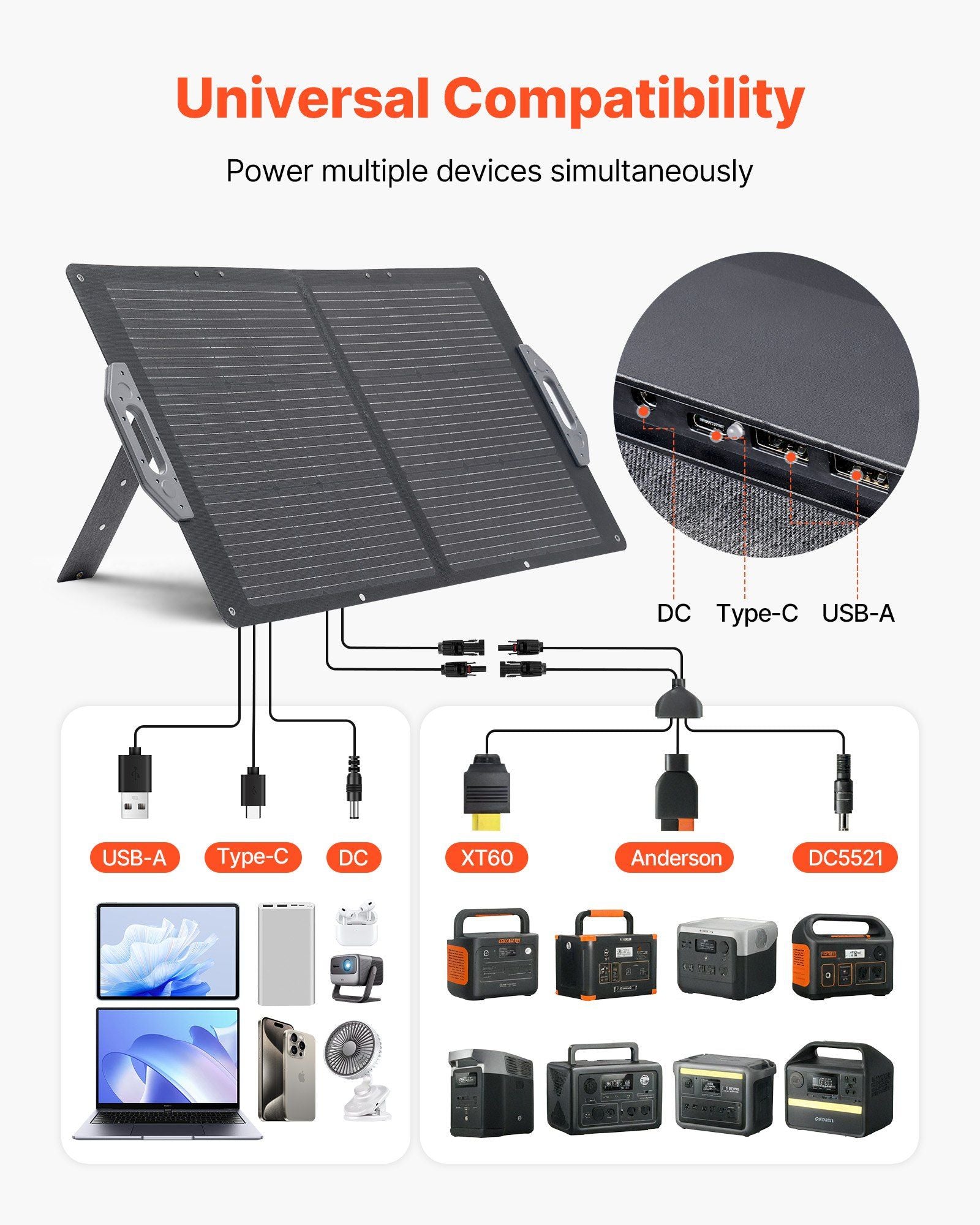 100W Foldable Solar Panel, 24% High-Efficiency Portable Monocrystalline Solar Panel Charger with MC4 Output, V952-BXZDTYNB1100UD77V001Y3