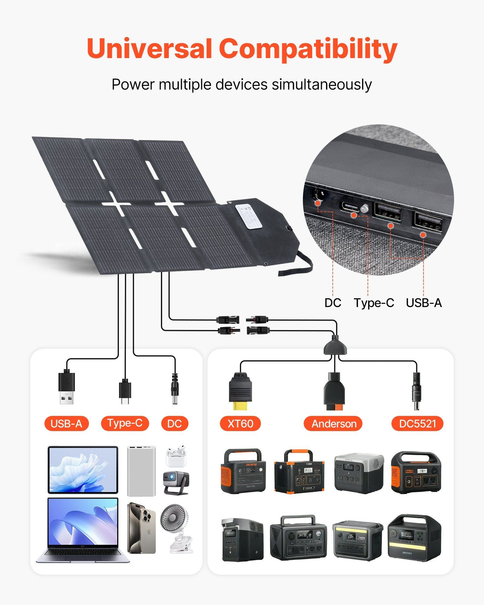 60W Foldable Solar Panel Charger, 16BB N-Type Monocrystalline Solar Panel 24% Efficiency, Lightweight V952-BXZDTYNB160W36PFJ001Y3
