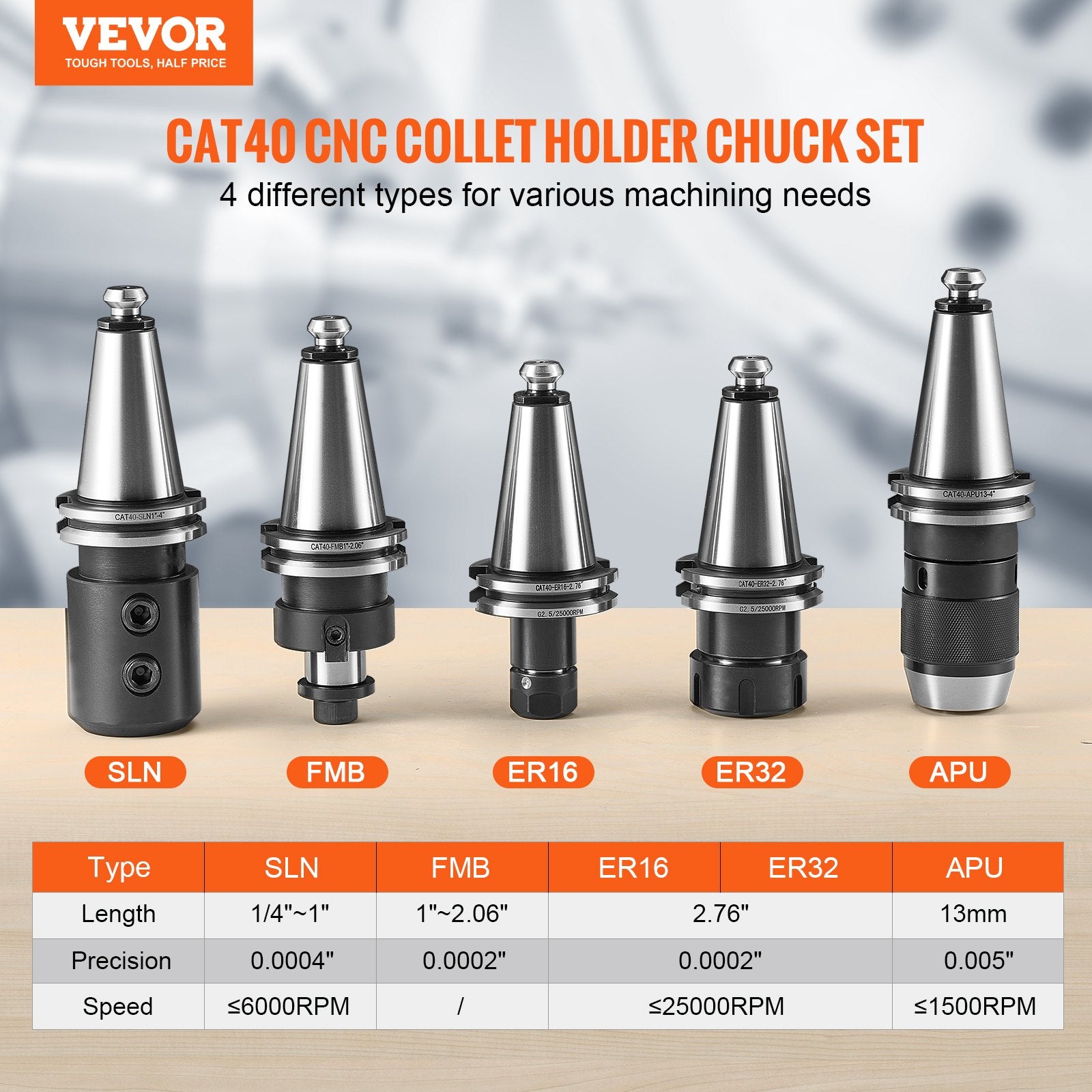CAT40 Collet Holder ER 16/32 Collet Set, 35 PCs, SLN FMB ER16/32 APU Tool Holders Spring Steel Collet Chucks V952-CATDBCAT40ERJEC38V0