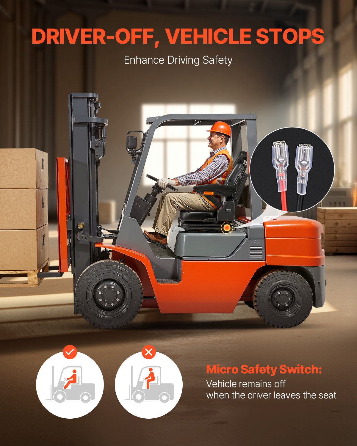 Universal Forklift Seat, Tractor Suspension Seat with Adjustable Back, Armrest, Headrest & Safety Belt, V952-CCZYCGKFSAQDCVTP9V0