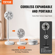 12 Inch Foldable Oscillating Standing Fan with Remote Control, 4 Speed Adjustable Portable Desk Quiet Fan, V952-CDFS12YCSSSF9DA1CV9