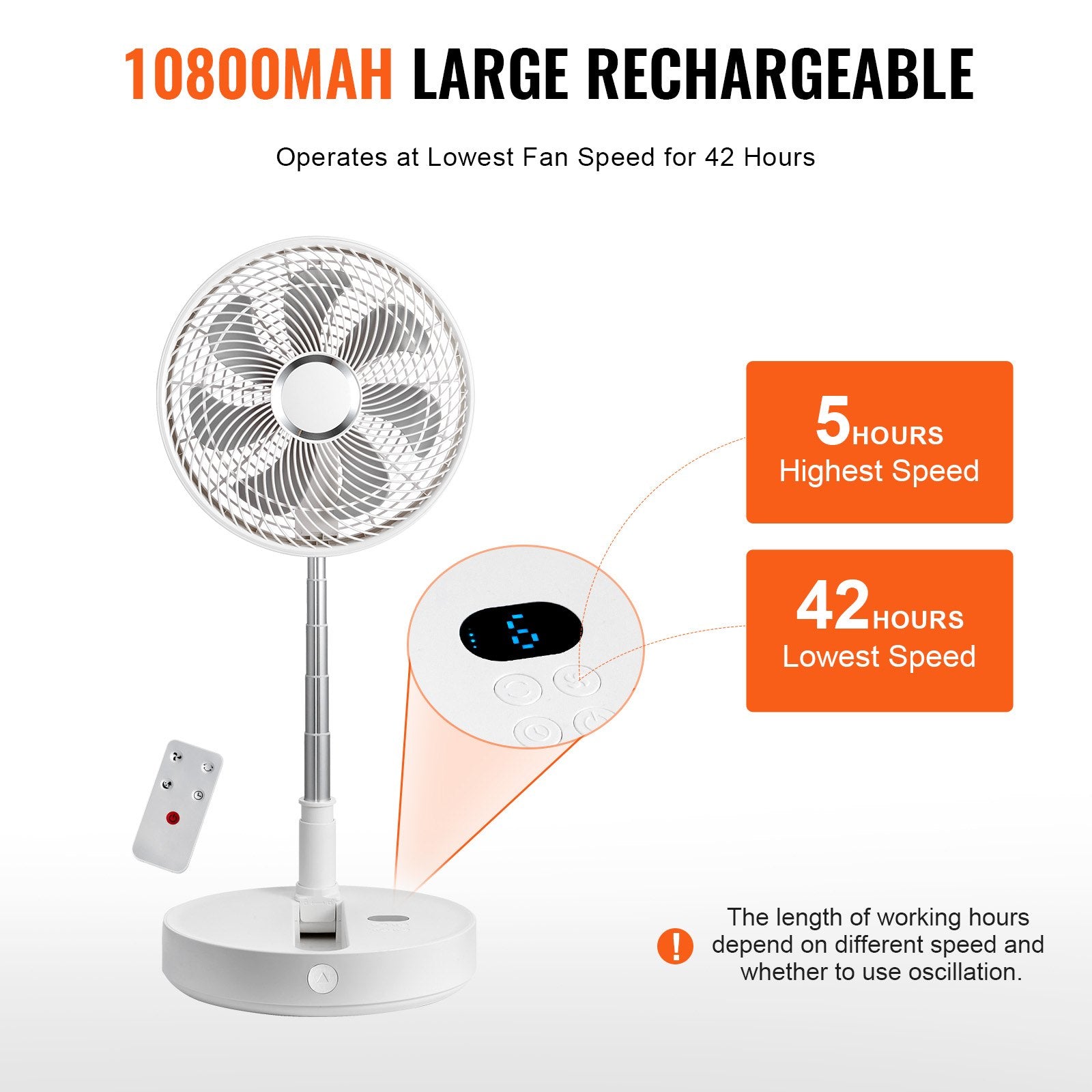 12 Inch Foldable Oscillating Standing Fan with Remote Control, 4 Speed Adjustable Portable Desk Quiet Fan, V952-CDFS12YCSSSF9DA1CV9