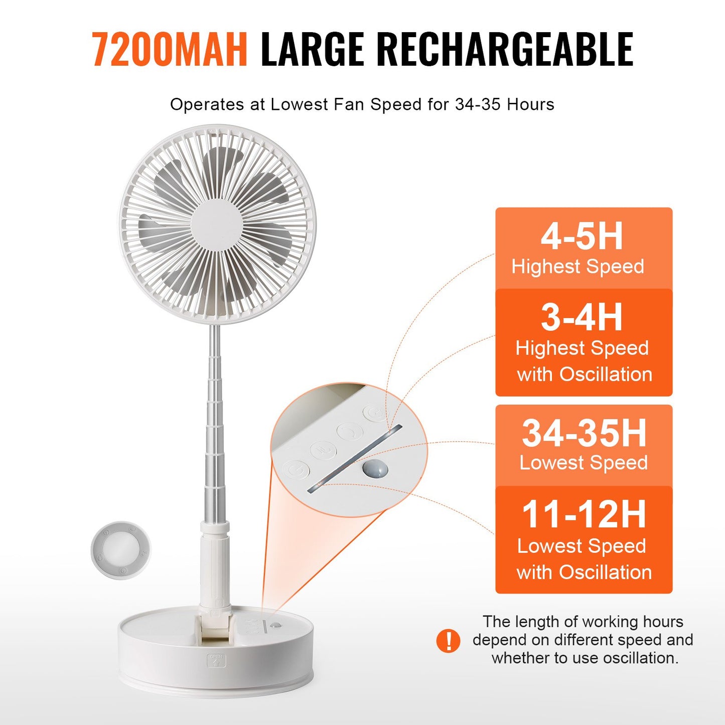 8 Inch Foldable Oscillating Standing Fan with Remote Control, 4 Speed Adjustable Portable Desk Quiet Fan, V952-CDFS8YCSSSF0UQN12V9