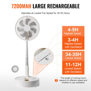8 Inch Foldable Oscillating Standing Fan with Remote Control, 4 Speed Adjustable Portable Desk Quiet Fan, V952-CDFS8YCSSSF0UQN12V9