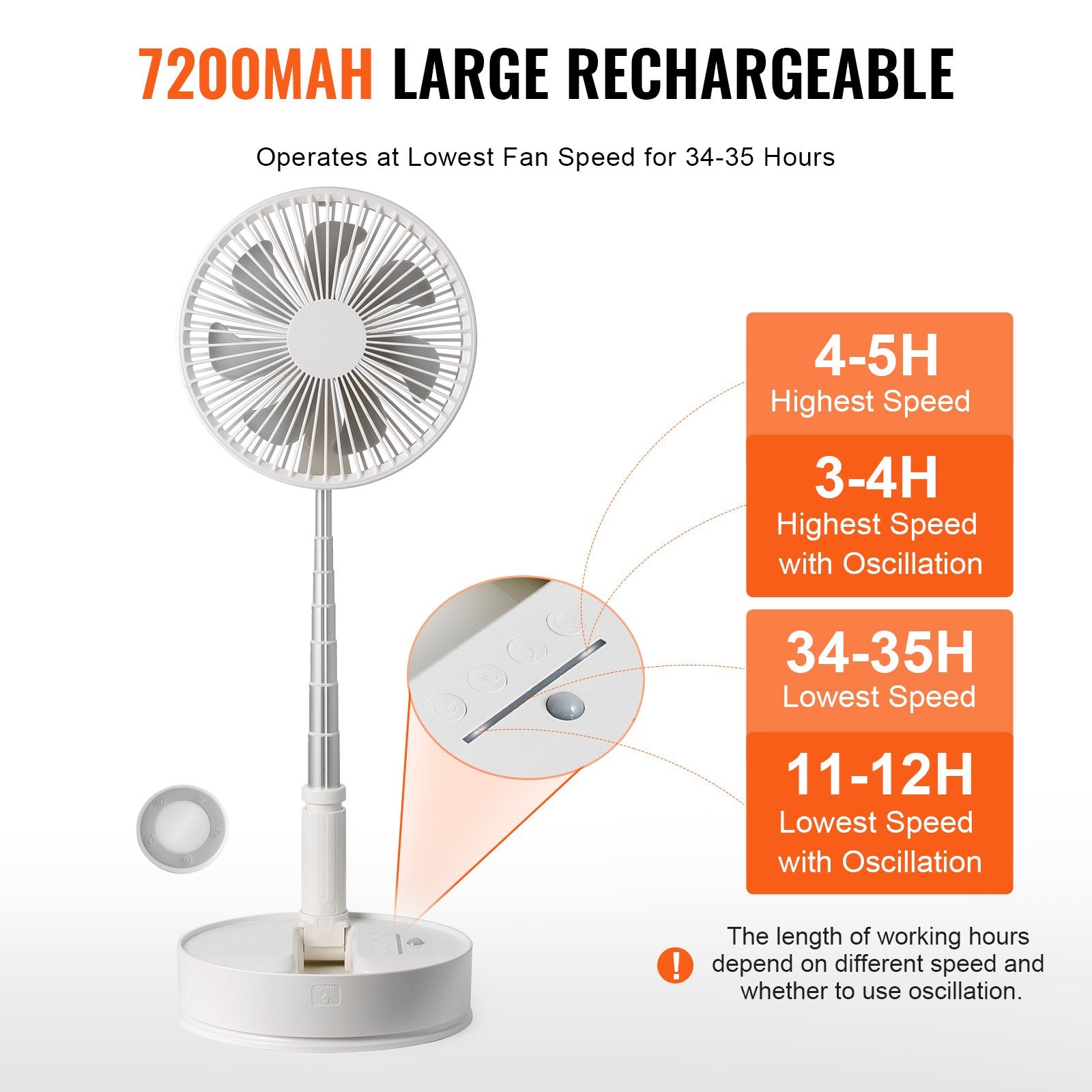 8 Inch Foldable Oscillating Standing Fan with Remote Control, 4 Speed Adjustable Portable Desk Quiet Fan, V952-CDFS8YCSSSF0UQN12V9