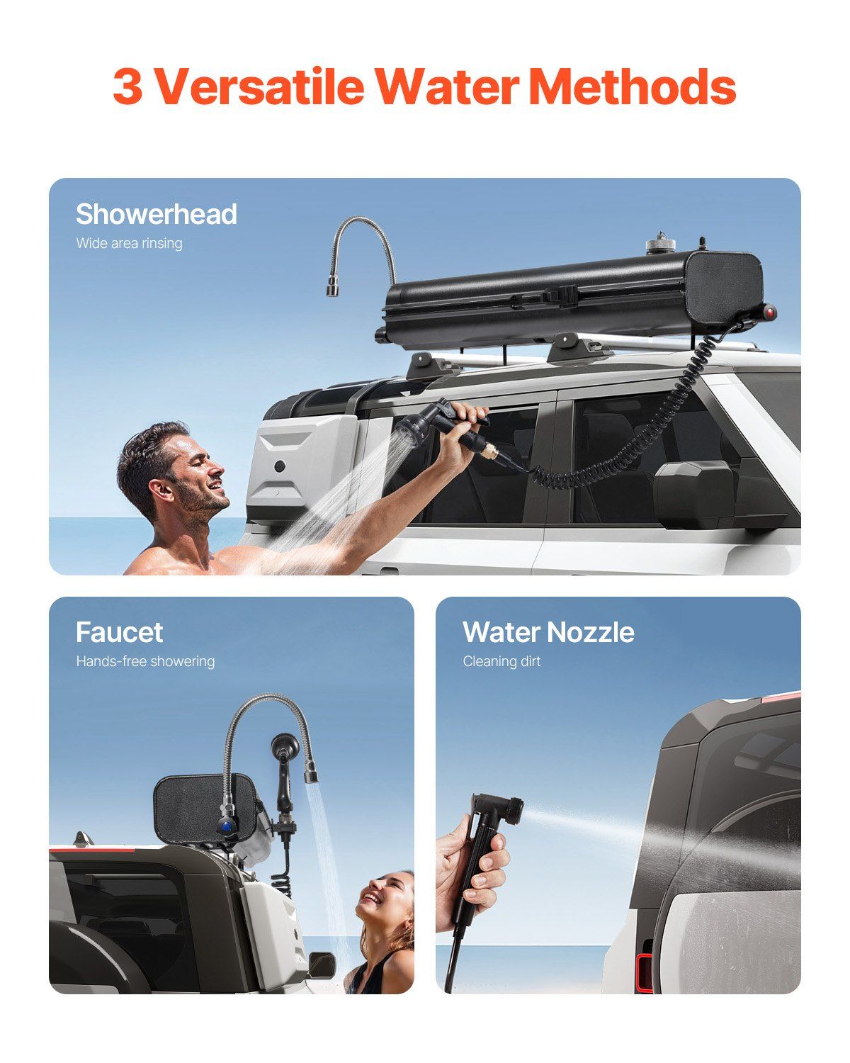Roof Rack Water Tank, 4 Gal, Multi-Dispensing Outdoor Tank with 2 Splash-Guard Panels & T-slot, High-Capacity V952-CDJSXZTK4GALFADHNV0