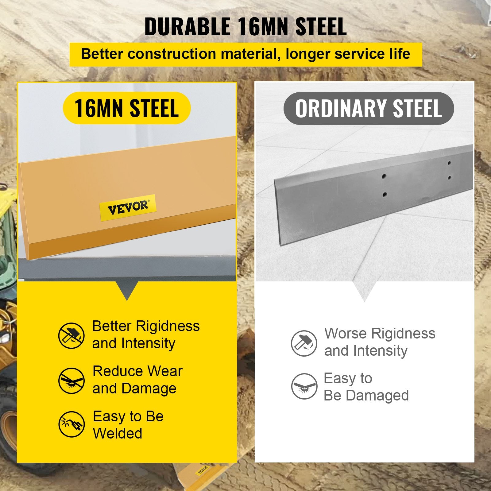Bucket Cutting Edge, 213x10x1.3 Bucket Edge, Weld-on and Bolt-on Advanced Cutting Edge, 16Mn Carbon-manganese V952-CDRBYCYC84412S9KBV0
