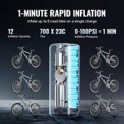 Tire Inflator Portable Air Compressor, 150 PSI Electric Air Pump, 4000mAh Rechargeable Tire Pump with V952-CDSLTCQJ22005A79WV9