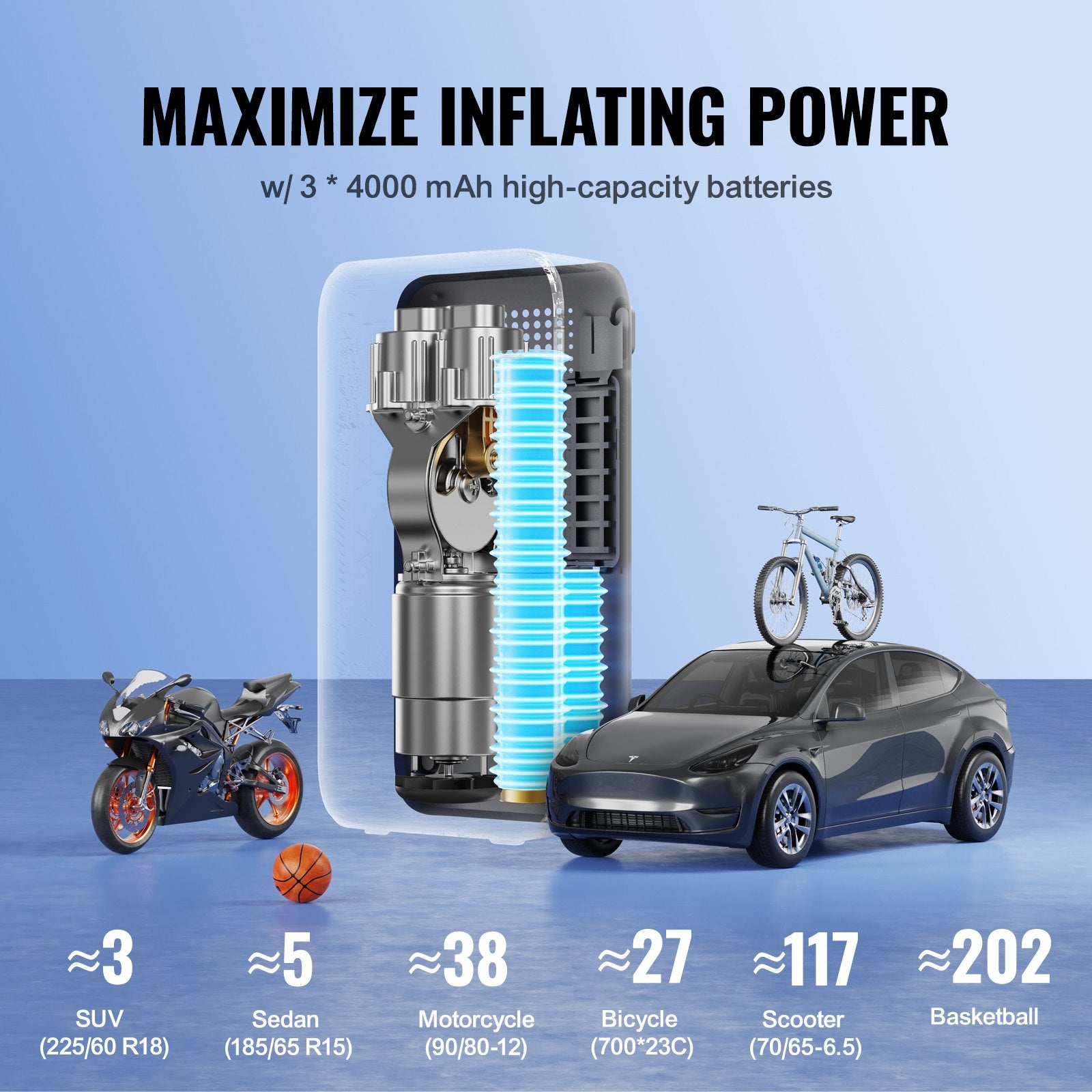Tire Inflator Portable Air Compressor, Dual-Cylinder & 12000mAh Rechargeable Air Pump, 30s Fast Inflation V952-CDSLTCQJ3400VJOS6V9