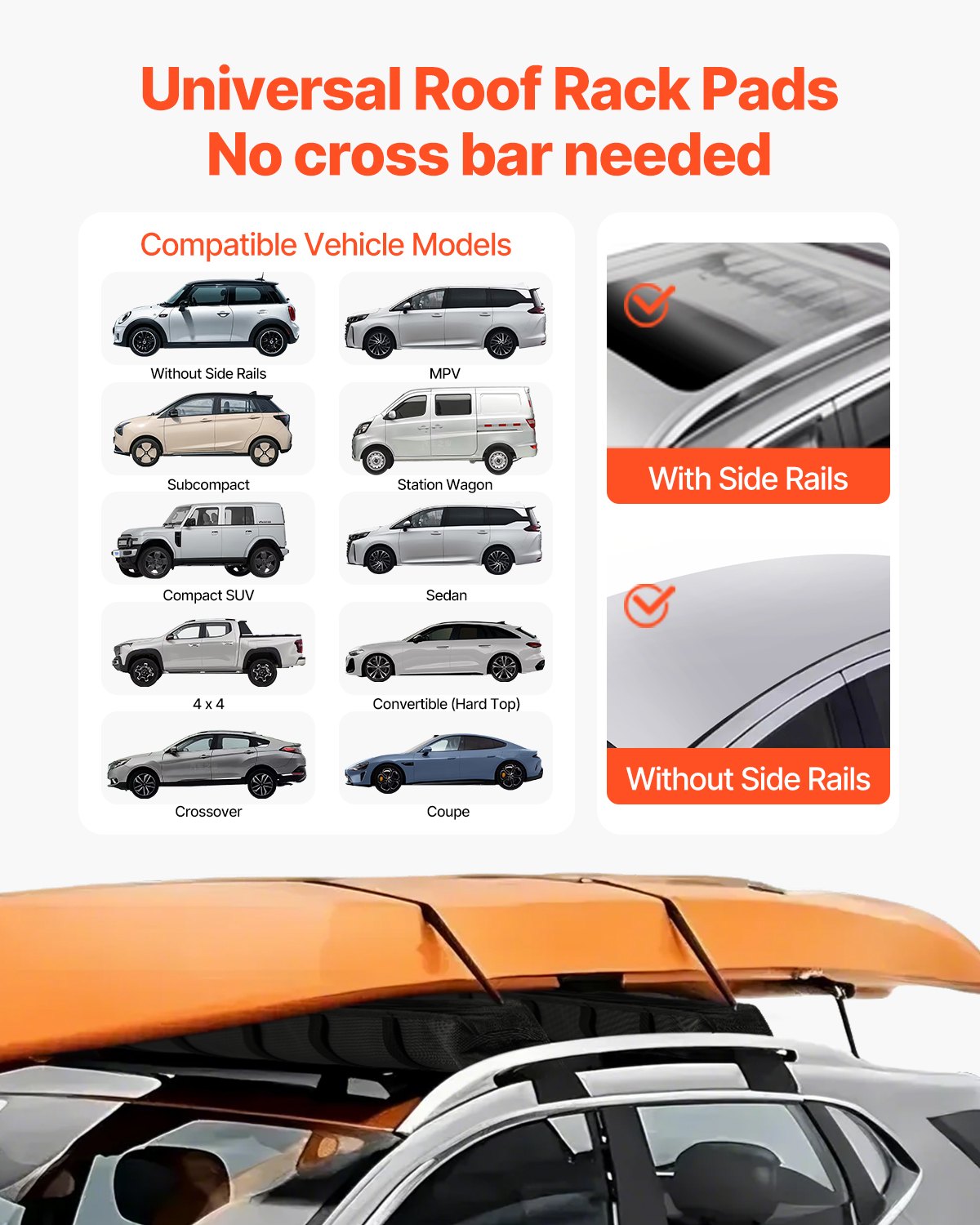 Soft Roof Rack Pads 33in 176lbs Load Capacity for Kayak Canoe Surfboard Luggage V952-CDXLJDWXHGJK88LRSV0