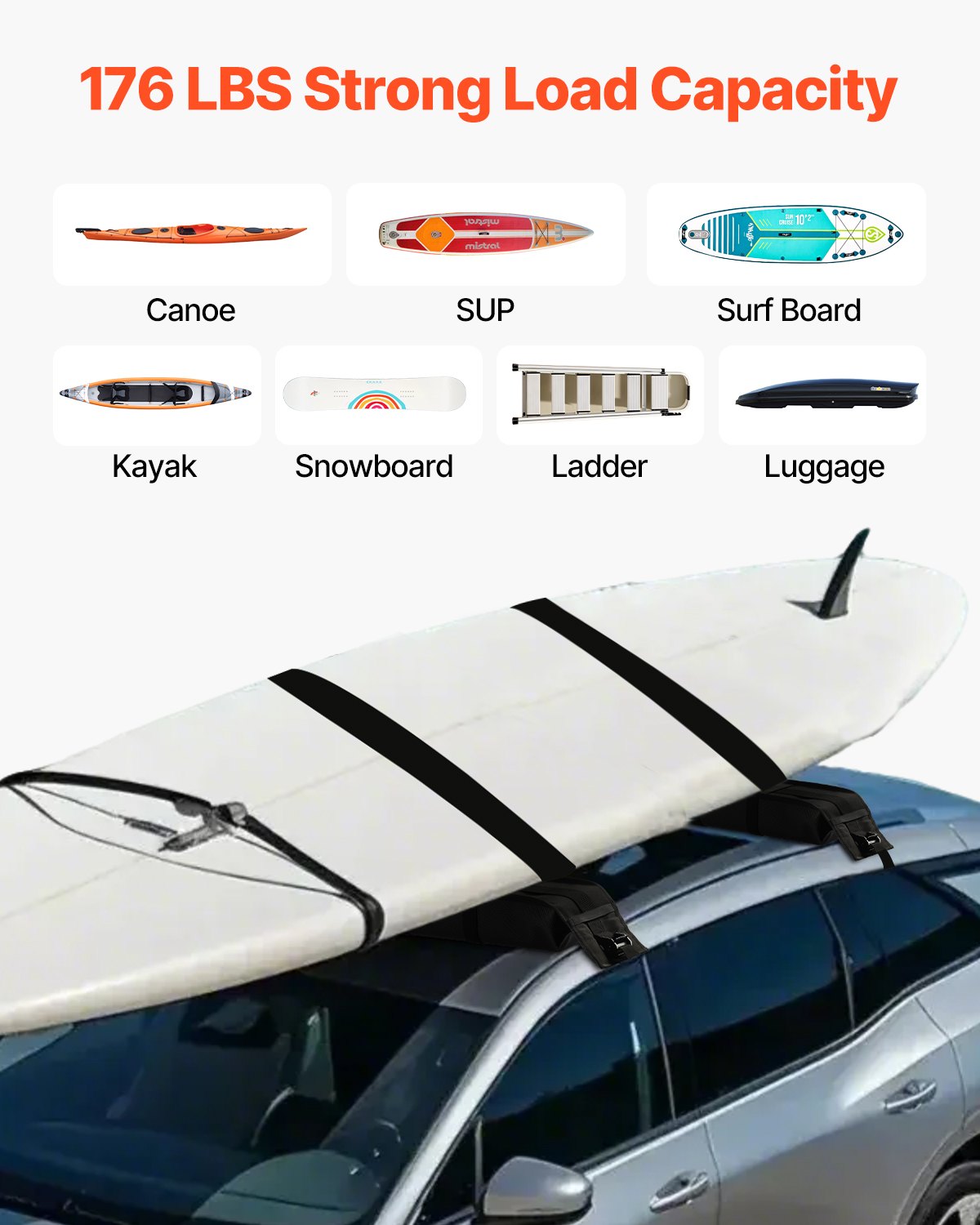 Soft Roof Rack Pads 33in 176lbs Load Capacity for Kayak Canoe Surfboard Luggage V952-CDXLJDWXHGJK88LRSV0