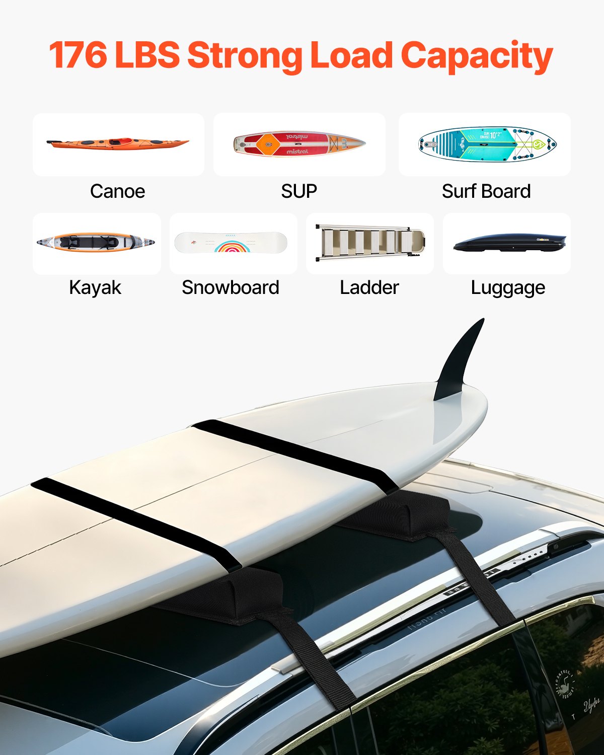 Soft Roof Rack Pads 15.5in 176lbs Load Capacity for Kayak Canoe Surfboard V952-CDXLJDWXHGJKOZKMCV0